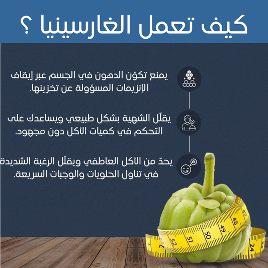 GARCINIA CAMBOGIA