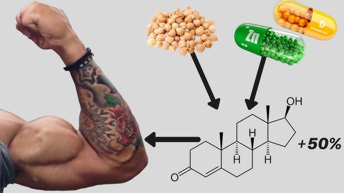 TESTOSTERONE BOOSTER PACK